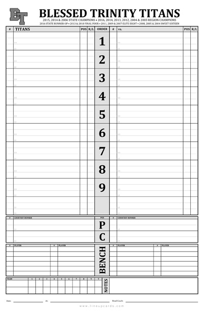 Dugout Charts